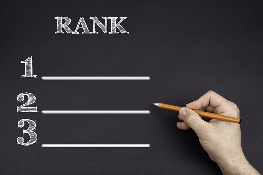 What Will Google’s Top Ranking Factors Be in 2020?