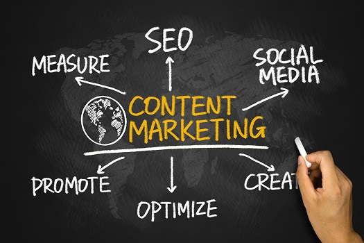 Ways to Increase Your Content Marketing Productivity