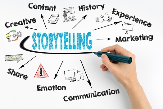 Using Storytelling to Enhance Digital Marketing