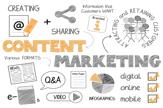Tips for Creating High-Quality Content for Social Media
