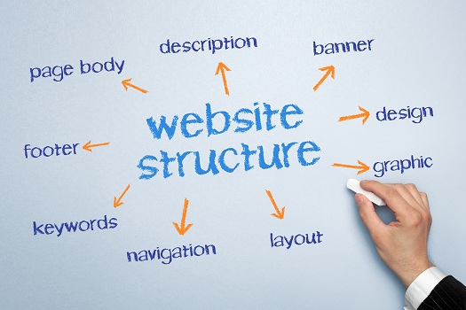 Why Is Website Structure So Important for SEO?