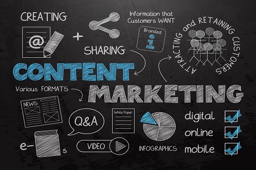 How Content Marketing Can Benefit Your Business