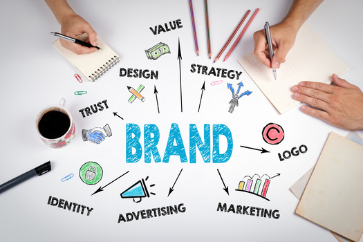 Crafting a Compelling Brand Identity: Essential Steps for Success