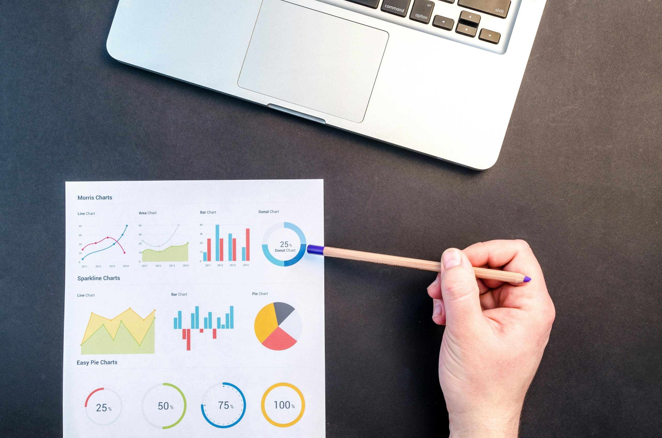 Build a Business Culture, Build a Committed Team